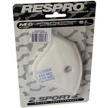 Malla de Filtrado Respro Sports Dual