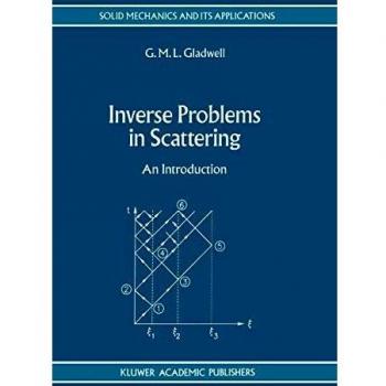 Inverse Problems in Scattering: An Introduction