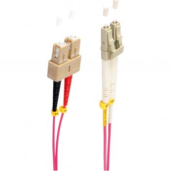 SHIVERPEAKS 20m LC/SC Fiber Cable