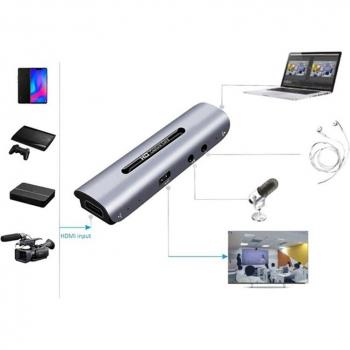Teaching Video Capture Card with HDMI and 4K Output