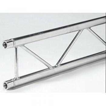 GLOBAL TRUSS