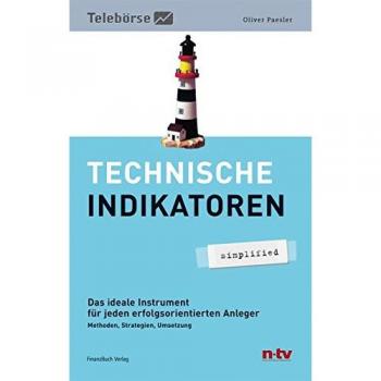 Technische Indikatoren