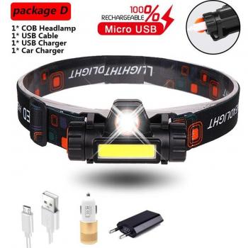 LED Headlamp with Magnet and 18650 Battery
