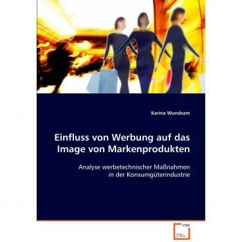 Einfluss von Werbung auf das Image von Markenprodukten