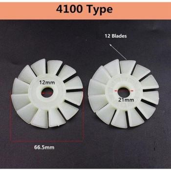 Ventilador de Corte 4100
