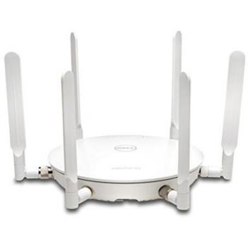 SonicAce 24/7 Support Paket – Dell SonicWALL