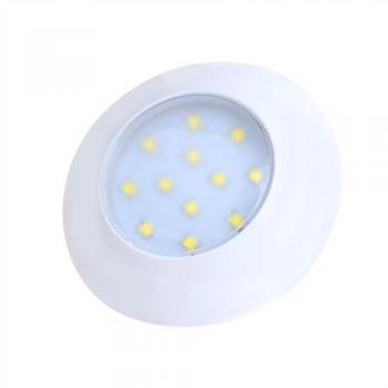 Bitte beachten Sie, dass diese Namen alle auf das gleiche Produkt verweisen und spezifische Merkmale wie die Anzahl der LEDs, Spannung, Leistung (Lumen) sowie Abmessungen enthalten