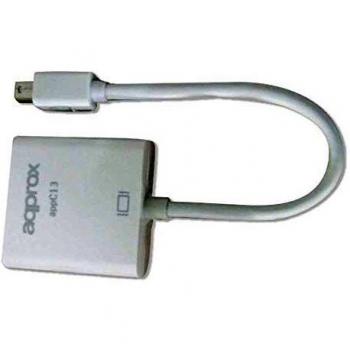 ADAPTADOR APPROX MINI DISPLAYPORT A VGA V2