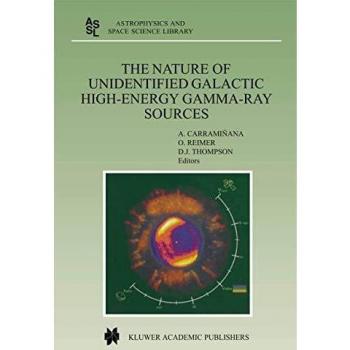 The Nature of Unidentified Galactic High-Energy Gamma-Ray Sources