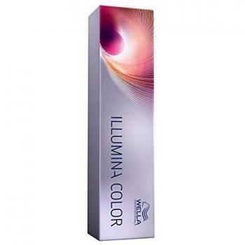 Wella Hair Loss Produkt 60 ml – für Haarausfall