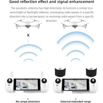 FIMI X8SE Drone Remote Control Yagi Antenna Amplifier