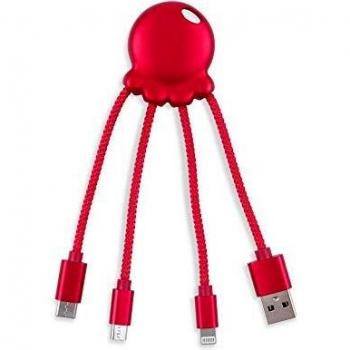 Red Octopus Hub