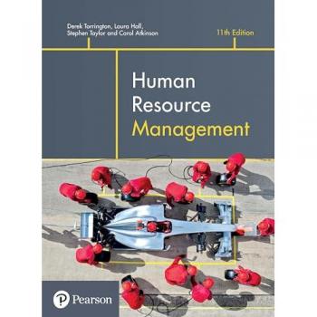 Human Resource Management