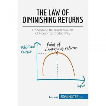 The Law of Diminishing Returns: Theory and Applications: Understand the fundamentals of economic productivity (Management & Marketing, Band 13)