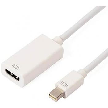 Kramer Mini Display-Port zu HDMI Adapterkabel