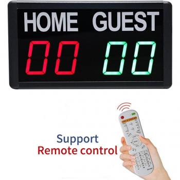 Tabletop Sports Scoreboard