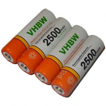 Vhbw 2500 mAh Akku für Airwick