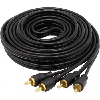 Pack de câblage pour amplificateur de son en voiture