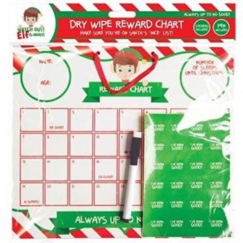 Santas Good vs. Bad Points Chart