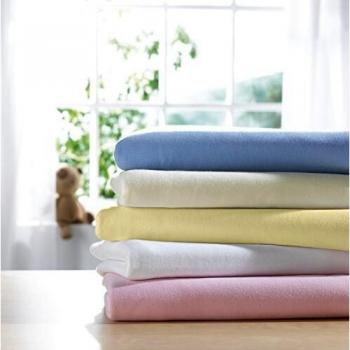 Izziwotnot Blue Interlock Fitted Sheets (2‑Pack) – Bear Essentials