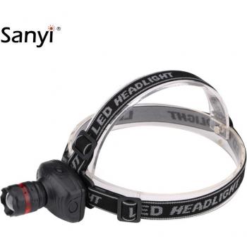 LED Headlamp