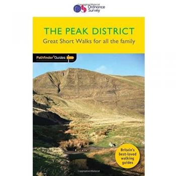 Peak District Short Walks