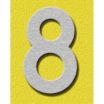HEIBI Digit 8 for Home