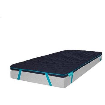 Topper Cecotec Flow 150x190 – Cubrecolchón Viscoelástico 100%