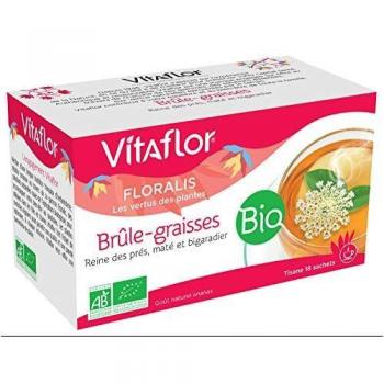 Vitaflor Bio MetaboShred – 18 Beutel