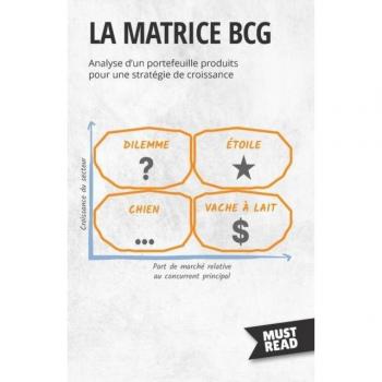 La Matrice BCG : Analyse d'un portefeuille produits pour une stratégie de croissance