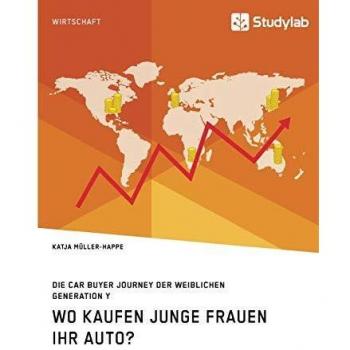 Wo kaufen junge Frauen ihr Auto? Die Car Buyer Journey der weiblichen Generation Y
