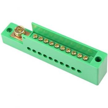 Retardant Unipolar Splitter Junction Box 875F – Metering Cabinet & Wire Terminals