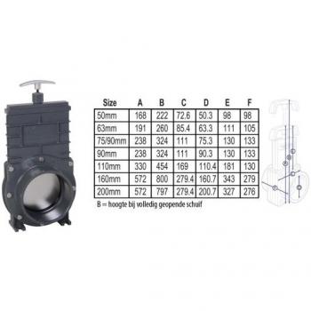 Wasserrohr-Klebewinkel Cepex Ø 50 mm 90° mit 1,5″ Innengewinde