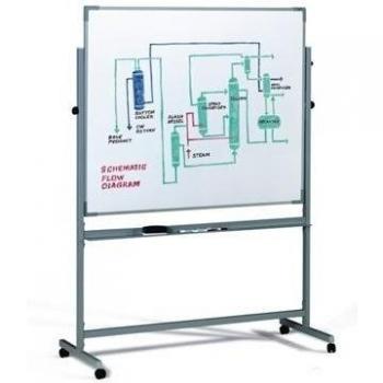 Pizarra Estratificada Blanca con Soporte Ruedas 122x150 cm