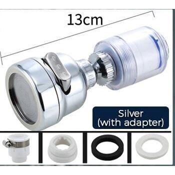 Purificateur Anti-Éclaboussure AquaGuard