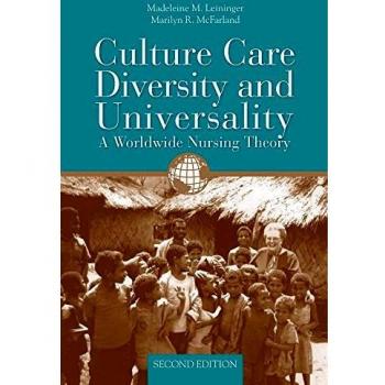 Culture Care Diversity and Universality