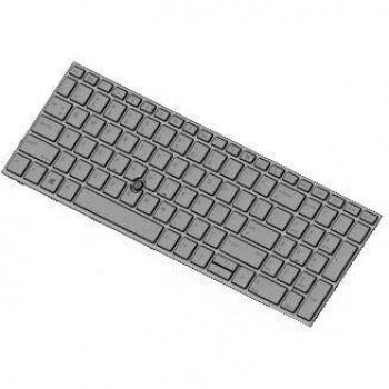 ZBook 15/17 QuietKeyboard – HP