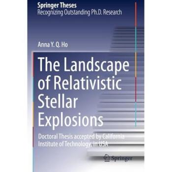 The Landscape of Relativistic Stellar Explosions