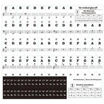 49 Toetsenbord Sticker Universele Piano