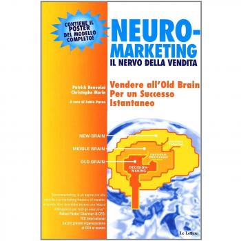 Neuromarketing: il nervo della vendita