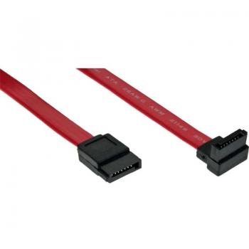 Interne SSD‑Kabelserie InLine SATA