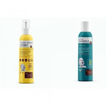 Cofanetto Luminoso Chicco: Spa per Bimbi – Shampoo, Crema Corpo, Pasta Lenitiva + Light Bunny