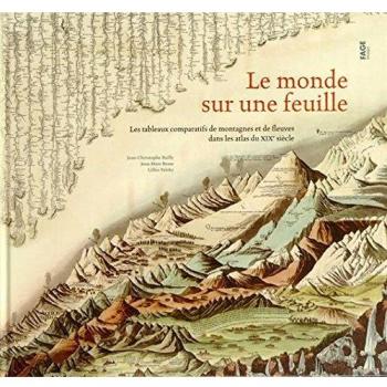 Le monde sur une feuille