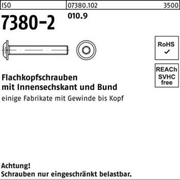 Iso 7380‑1 m.Innensechskant (alternative)