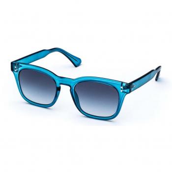 Todas las opciones anteriores se refieren al mismo producto, ya que los nombres Gafas de Sol, Lentes de Sol y Anteojos de Sol son intercambiables y se utilizan para referirse a las mismas piezas de equipo óptico protector. Además, el término hom