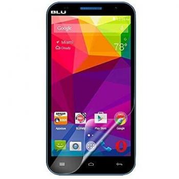 Anti-Glare Protective Matte Screen Cover for BLU Neo (5.5) [Two-pack]