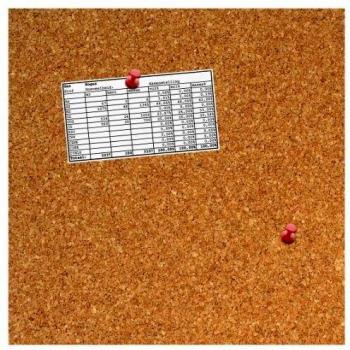 Surface de travail 35 × 35 cm