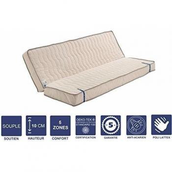 Matelas Clic-Clac Souple 130x200 cm, 10 cm, Découpe Assise 70 cm