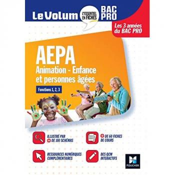 Le Volum' Bac pro