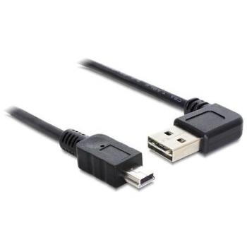 DeLOCK EASY-USB